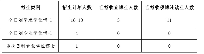 1607484158756154.png image.png